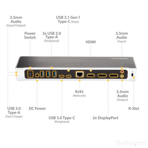 StarTech.com ドッキングステーション USB-C接続 3画面 4K HDMI DP 60W PD USBハブ イーサネット 多機能ハブ DK30CH2DPPD_4