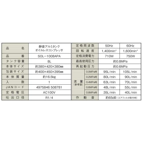 パオック(PAOCK) 静音 アルミタンク オイルレス エアーコンプレッサー SOL-1008APA 8L_2