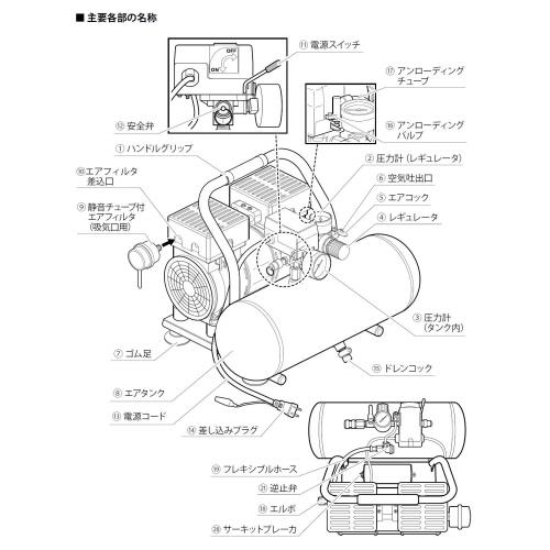 パオック(PAOCK) 静音 アルミタンク オイルレス エアーコンプレッサー SOL-1008APA 8L_3