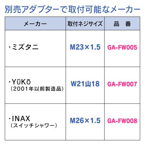 ガオナ(Gaona) シャワーヘッド・ホースセット これカモ GA-FH034 回りやすい ホワイト アダプター×3_6