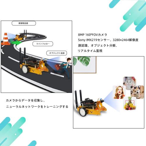 XiaoR Geek Jetbot AI教育キット、NVIDIAのJetson Nano自動運転アルゴリズム実装 (Orange, Without Jetson nano)_3