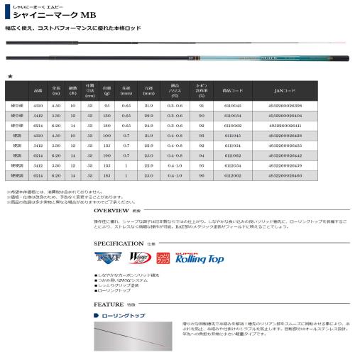 宇崎日新 シャイニーマーク MB 硬硬調 5412