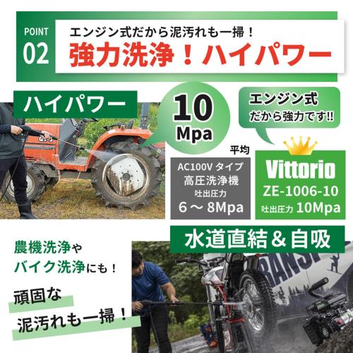 Vittorio(ヴィットリオ) エンジン式高圧洗浄機 ZE-1006-10 最大許容圧力 12.0MPa 常用吐出圧力10.0MPa 小型軽量モデル パワフル洗浄 高耐久ゴムホース サイクロンノズル付