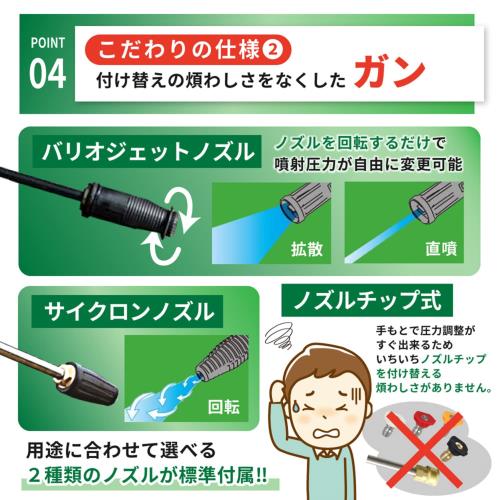 Vittorio(ヴィットリオ) エンジン式高圧洗浄機 ZE-1006-10 最大許容圧力 12.0MPa 常用吐出圧力10.0MPa 小型軽量モデル パワフル洗浄 高耐久ゴムホース サイクロンノズル付