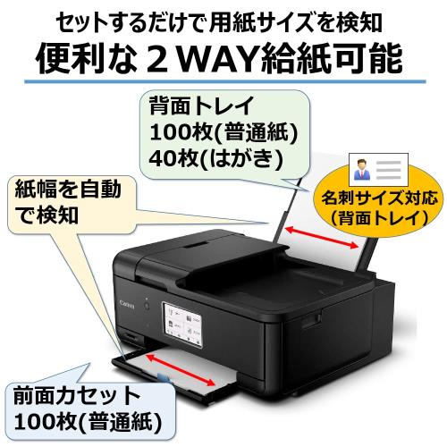 キヤノン Canon プリンター A4インクジェット複合機 TR8630A 2022年モデル テレワーク向け FAX/ADF搭載 Wi-Fi対応 普通_2