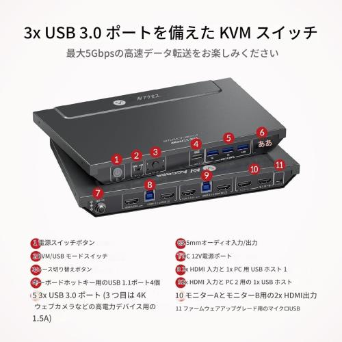 AV Access KVMスイッチ 2入力2出力モ ニター2 台、コンピューター2 台、USB4 個、EDID、ホットキースイッチ、独立したPCコントロール、4K@60Hz HDMIデュアルモニター、1 台または2 台のPCを同時に表示、Dell HP Shareシングルキーボードマウス用