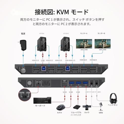 AV Access KVMスイッチ 2入力2出力モ ニター2 台、コンピューター2 台、USB4 個、EDID、ホットキースイッチ、独立したPCコントロール、4K@60Hz HDMIデュアルモニター、1 台または2 台のPCを同時に表示、Dell HP Shareシングルキーボードマウス用