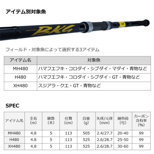 ダイワ(DAIWA) バトルゲーム ブッコミゲーム(BG BKG) T H480_4