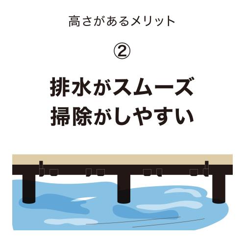 タカショー ガーデンタイル ベースアップ 敷くだけデッキ 磁器タイル 9枚組 ライトグレー/LG DIY エクステリア ジョイントタイル 敷くだけ簡単設置 磁器タイル ポリプロピレン JBG-BCLG/9S_4