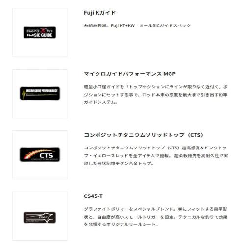 アルファタックル(Alpha Tackle) ロッド 船竿 アルファソニック カワハギ 160L_2