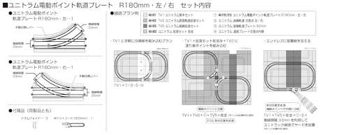 KATO Nゲージ ユニトラム電動ポイント軌道プレート R180mm 右 40-213 鉄道模型用品_1