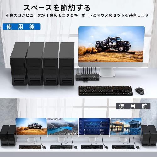 HDMI KVM切替器 4ポート、4入力1出力 PC切替器 4K@60Hz、4つUSB3.0ハブ備えたKVM HDMI 4ポートスイッチャー、EDID管理、ワイヤレスキーボード、マウスサポート_2