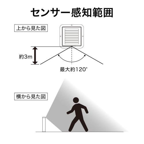 タカショー ソーラーライト 屋外 ExLights ソーラーポールライト CUBE ダークグレー 防犯 センサーライト 屋外 明るい 長時間点灯 アプローチ ABS樹脂、ポリカーボネート LGS-EL01_7