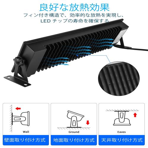LED高天井灯 投光器LED120W 高輝度 13000lm1200W水銀灯相当ハイベイライト 5500K昼白色 IP66防水防塵 防寒 掲示板 体育館 展覧会 駐車場 運動場 工場照明 倉庫照明 高・_6