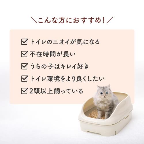 ニャンとも清潔トイレ [消臭力 監修 ニオイブロック成分配合] 消臭プロフェッショナル 脱臭・抗菌シート 12枚×4 [猫用システムトイレシート] システムトイレ 猫用 トイレシート (ケース販売)_2
