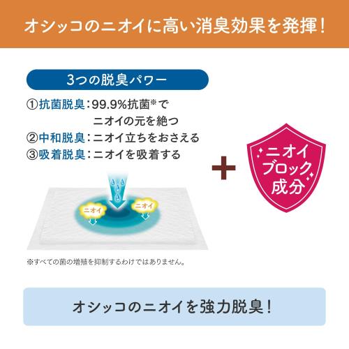 ニャンとも清潔トイレ [消臭力 監修 ニオイブロック成分配合] 消臭プロフェッショナル 脱臭・抗菌シート 12枚×4 [猫用システムトイレシート] システムトイレ 猫用 トイレシート (ケース販売)_3