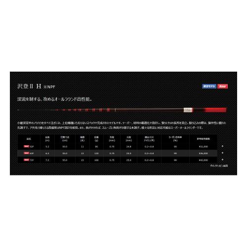 サンテック(Suntech) 渓流竿 沢登？ H ※NPF 63F