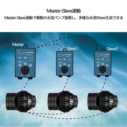 ウェーブポンプ 水流ポンプ SW4 水中ポンプ 水槽ポンプ アクアリウム 