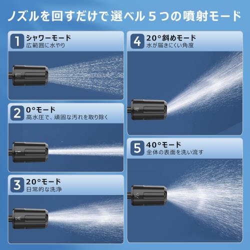 強化アップグレード版コードレス高圧洗浄機 充電式 ポータブル 