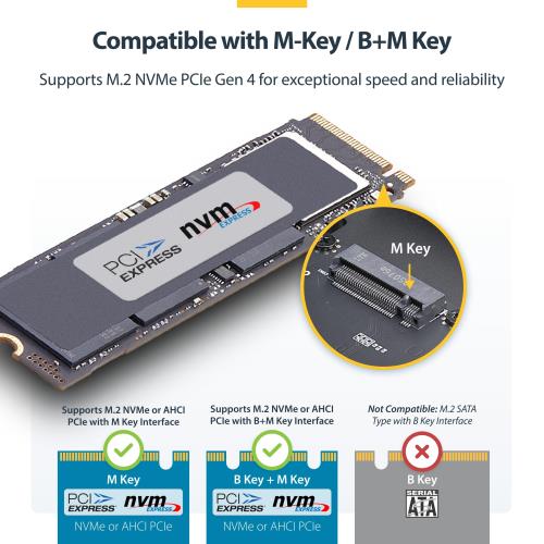 StarTech.com M.2 SATA SSD外付けケース USB4 Type-C接続 40Gbps NVMe PCIe B+M/M Key 1USB4-NVME-ENCLOSURE