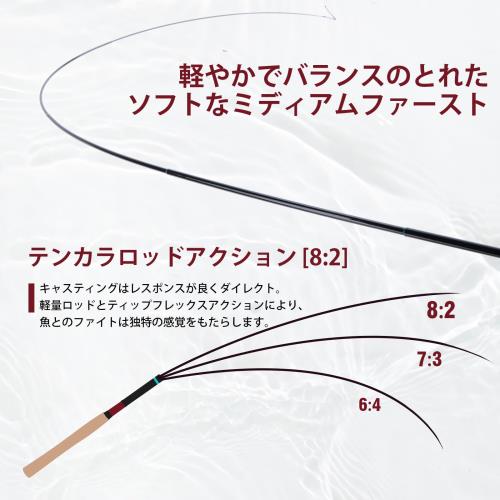 Goture テンカラロッドセット 渓流竿 3.6m アクセサリー12個 フライフィッシングチェストパック テンカラロッド テンカラ竿 釣り セット 軽量 炭素繊維テンカラ 渓流釣り/河川釣り トラウト ヤマメ イワナ ニジマス アマゴ 釣り竿 コルク製グリップ/カーボン製グリップ