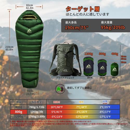 BUERTSダウン寝袋は超軽量で持ち運びやすく、マミー型寝袋はアウトドア、キャンプ、防災、車中泊、緊急時の備えに最適です。 (-3—5℃ グリーンです)_2