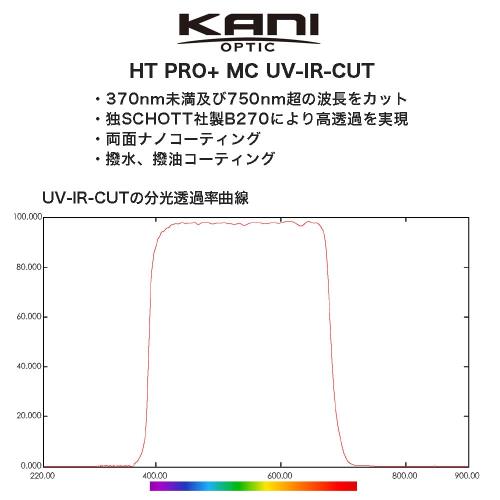 KANI 40.5mm UVフィルター HT PRO+ MC UV-IR-CUT 紫外線カット 赤外線カット レンズ保護用 低反射 撥水 撥油 防汚 帯電防止 ナノコーティング 804150