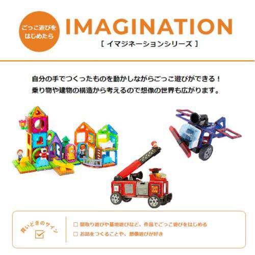 ボーネルンド マグ・フォーマー (MAGFORMERS) ポリスレスキューセット [26ピース] 3歳頃 MF717001の通販は