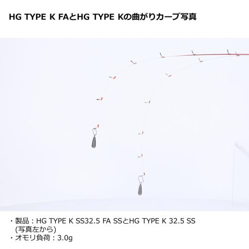 ダイワ(DAIWA) クリスティア ワカサギ HG TYPE K SS 32.5FA SSSS