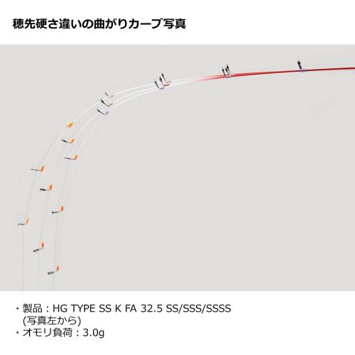 ダイワ(DAIWA) クリスティア ワカサギ HG TYPE K SS 32.5FA SSSS