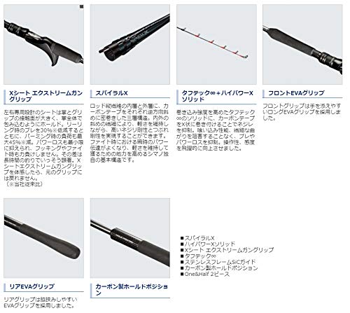 シマノ(SHIMANO) ロッド 船竿 20 ミッドゲーム CI4 TYPE64 M225 RIGHT