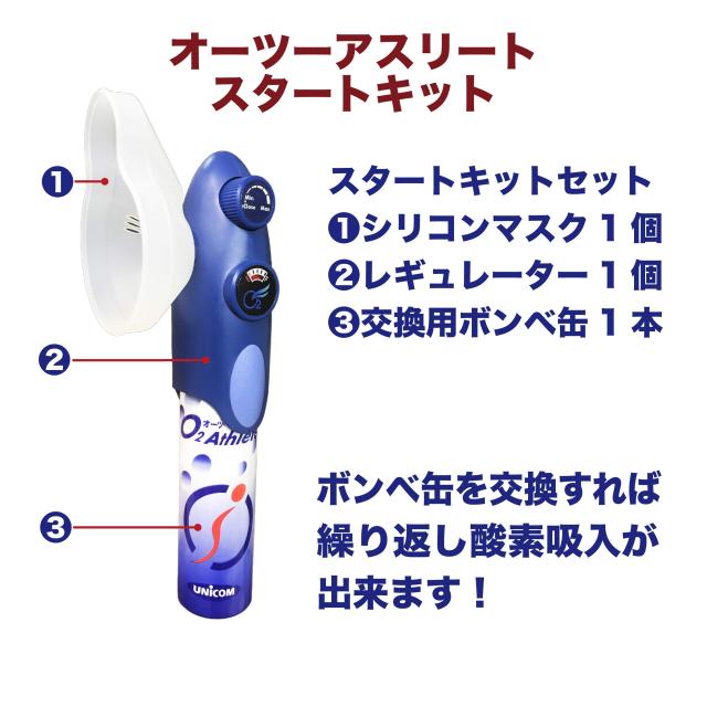 UNICOM 携帯酸素発生器 オーツーアスリート O2 Athlete 交換用酸素ボンベ 3本セット_2