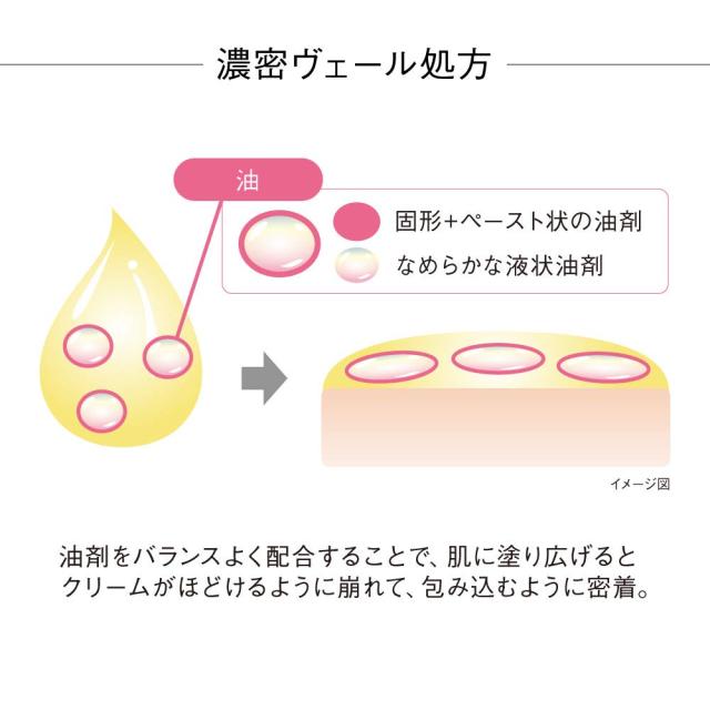 KANEBO(カネボウ) カネボウ スキンタイトニング クリーム クリーム 40ml