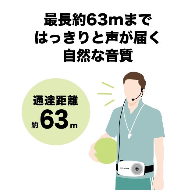 オーディオテクニカ ハンズフリー拡声器 ATP-SP404_3