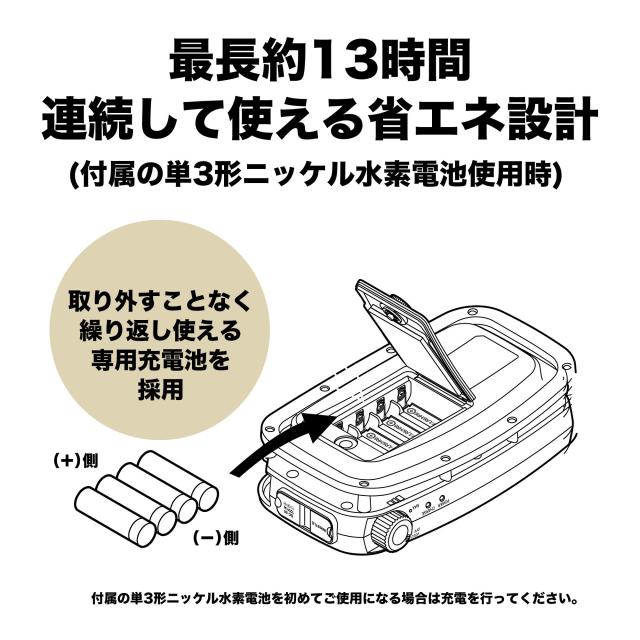 オーディオテクニカ ハンズフリー拡声器 ATP-SP404_4