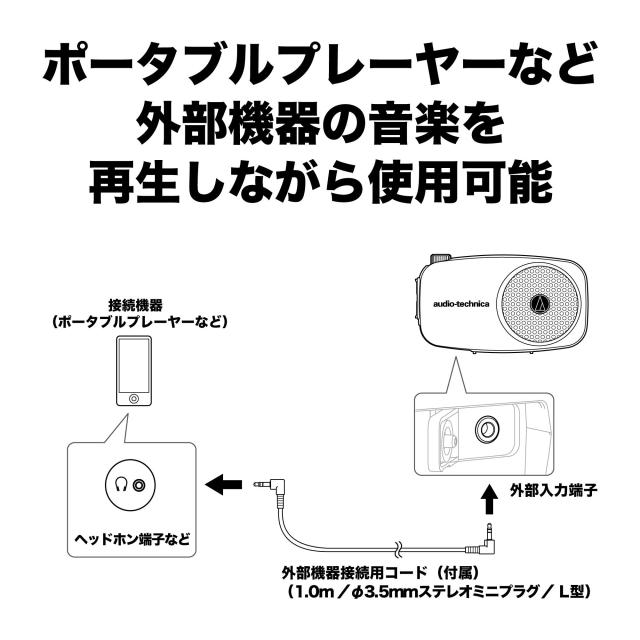 オーディオテクニカ ハンズフリー拡声器 ATP-SP404_7