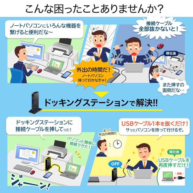 サンワサプライ USB3.1ドッキングステーション(USB2.0×2ポート/USB3.1×2ポート/Type-C×1ポート/RJ-45/ヘッドホン・マイクジャック) タブレットスタンド付き 4K対応 USB-CVDK4_4
