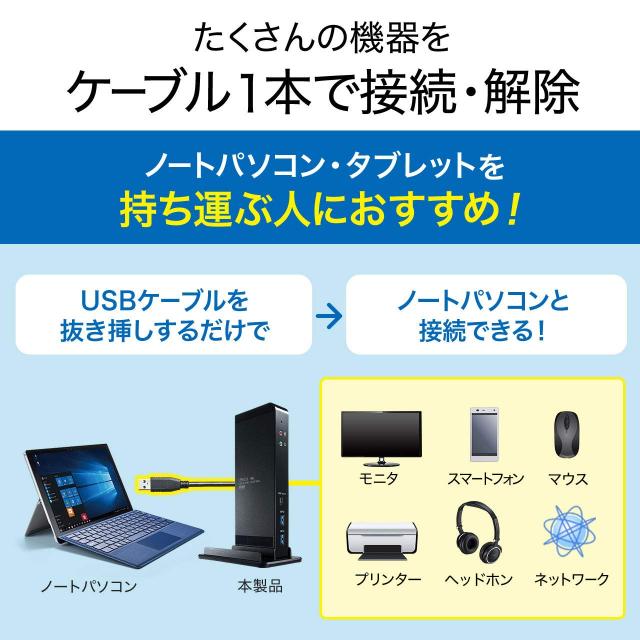 サンワサプライ USB3.1ドッキングステーション(USB2.0×2ポート/USB3.1×2ポート/Type-C×1ポート/RJ-45/ヘッドホン・マイクジャック) タブレットスタンド付き 4K対応 USB-CVDK4_5