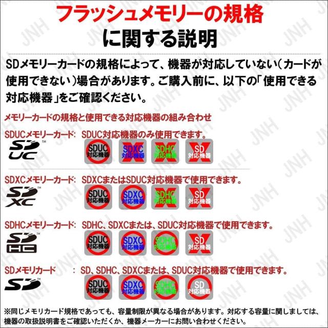 Highspirit microSDXC 128GB SanDisk サンディスク Extreme PRO UHS-1 U3 V30 4K Ultra HD A2対応 SDアダプター付 [並行輸入品]_5