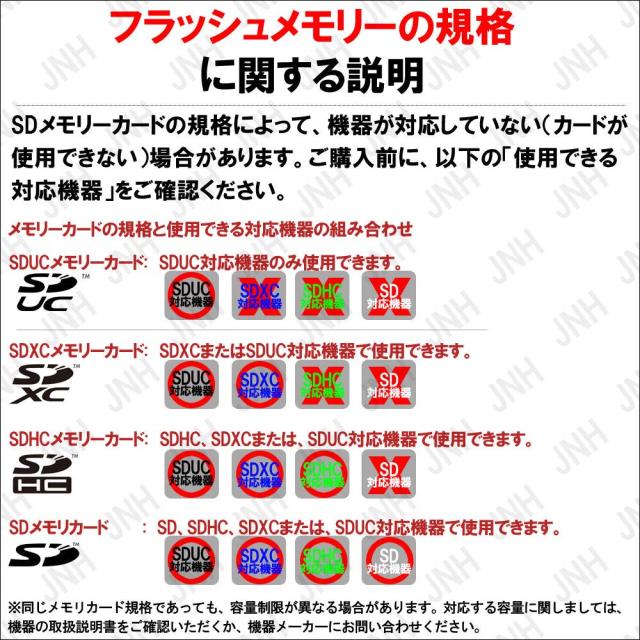 microSDXC 256GB SanDisk サンディスク Extreme PRO UHS-1 U3 V30 4K Ultra HD A2対応 SDアダプター付 [並行輸入品]_5