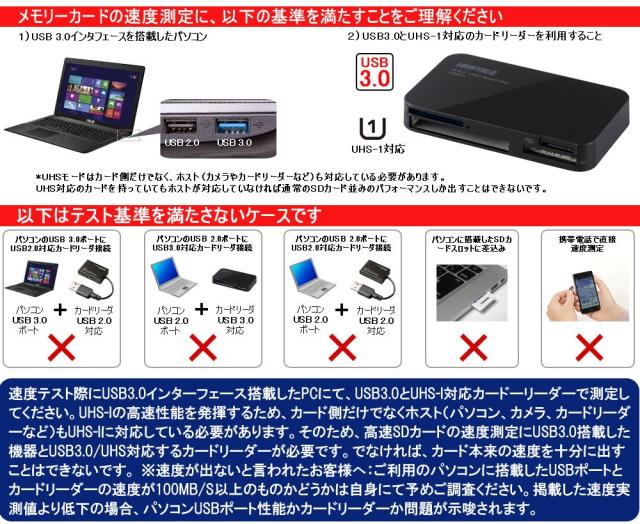 microSDXC 256GB SanDisk サンディスク Extreme PRO UHS-1 U3 V30 4K Ultra HD A2対応 SDアダプター付 [並行輸入品]_7