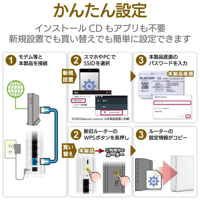 エレコム 無線LANルータ 無線電話ローカルエリアネットワーク 親機 11ac 1733+800Mps 有線ギガ IPv6(IPoE)相応う 白いこと 日本製造会社 iPhone11 / iPhoneSE2 製造会社動くこと見さだめる済み WRC-2533GS2-W