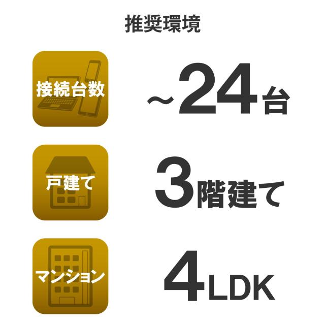 エレコム 無線LANルータ 無線電話ローカルエリアネットワーク 親機 11ac 1733+800Mps 有線ギガ IPv6(IPoE)相応う 黒いこと 日本製造会社 iPhone11 / iPhoneSE2 製造会社動くこと見さだめる済み WRC-2533GS2-B