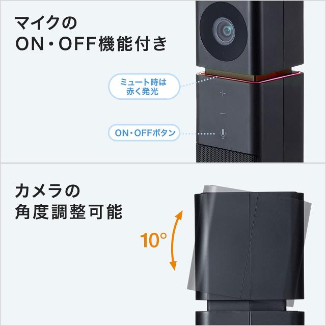 サンワサプライ カメラ内蔵USBスピーカーフォン マイク 広角 フルHDカメラ 全指向性マイク Skype Zoom Teams対応 CMS-V47BK_7