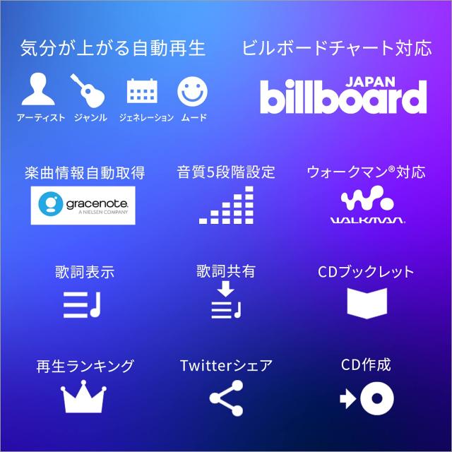 アイ・オー・データ 「CDレコ(ホワイト)」 スマホ CD取り込み パソコン不要 Wi-Fi接続で取り込み iOS/Android/ウォークマン対応 日本メーカー CD-5WW_5