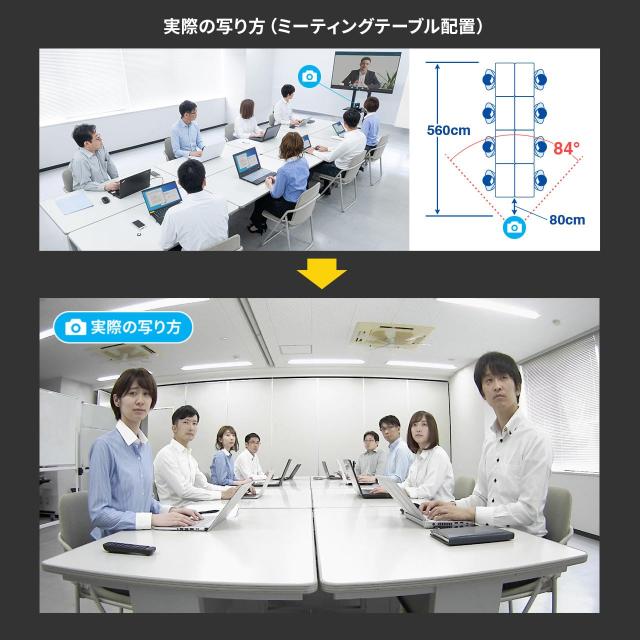 サンワサプライ 3倍ズーム搭載会議用カメラ CMS-V50BK_5
