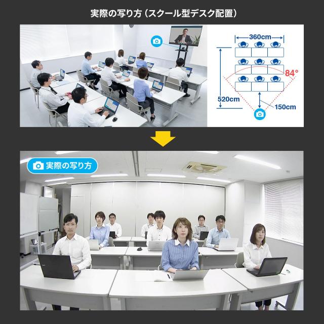 サンワサプライ 3倍ズーム搭載会議用カメラ CMS-V50BK_6
