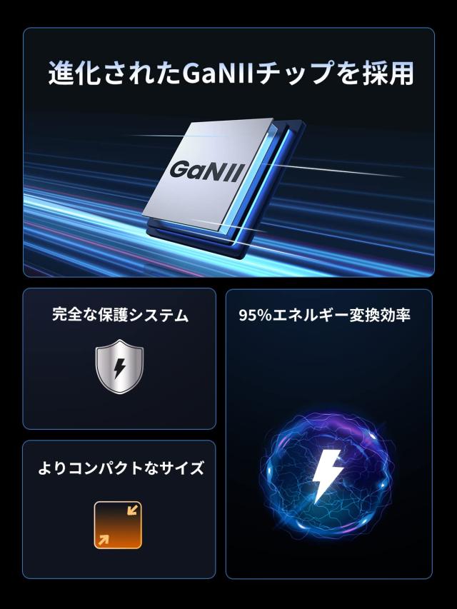 UGREEN Nexode 100W 充電器 急速 Type-C 4ポートUSB-C*3とUSB-A*1PD3.0 PPS GaNII 折り畳み式iphone17/16/15/14/MacBook/Dell/iPad/S26 Ultra/Android対応 PSE適合 CD226_4