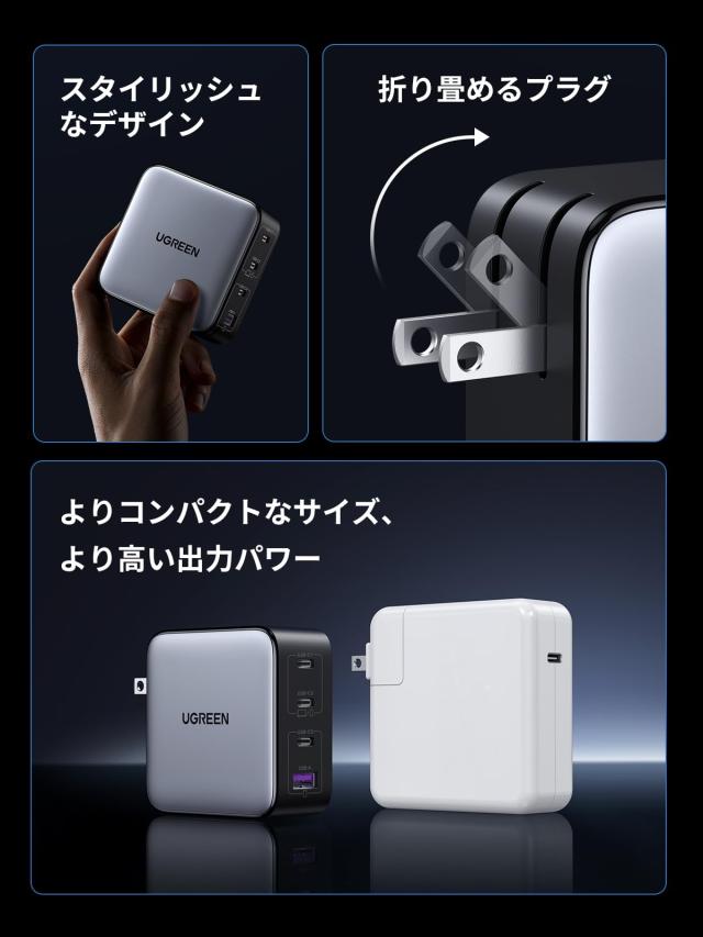 UGREEN Nexode 100W 充電器 急速 Type-C 4ポートUSB-C*3とUSB-A*1PD3.0 PPS GaNII 折り畳み式iphone17/16/15/14/MacBook/Dell/iPad/S26 Ultra/Android対応 PSE適合 CD226_5