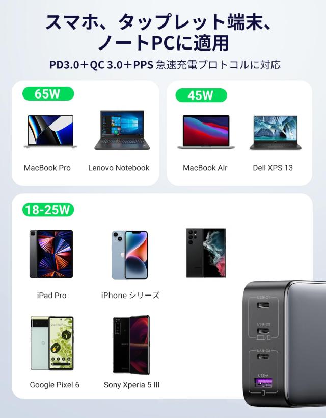 UGREEN Nexode 100W 充電器 急速 Type-C 4ポートUSB-C*3とUSB-A*1PD3.0 PPS GaNII 折り畳み式iphone17/16/15/14/MacBook/Dell/iPad/S26 Ultra/Android対応 PSE適合 CD226_6